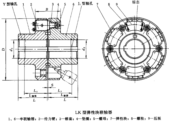 LK型弹性块联轴器